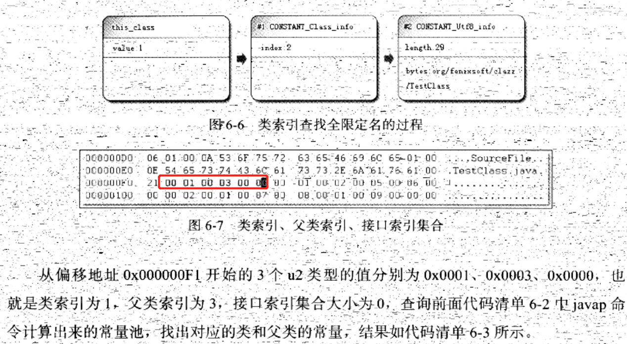 Class文件分析（二）