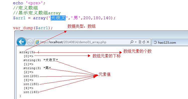 PHP数组