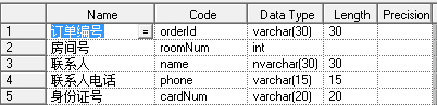 mysql基础知识点及面试总结