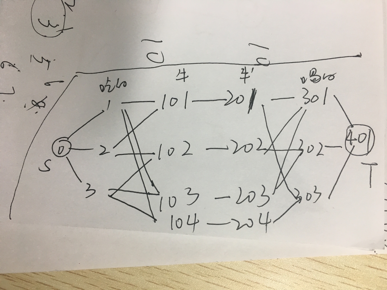 20180411210321958