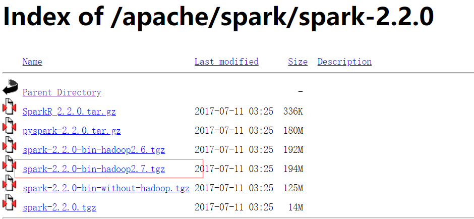 Spark集群安装配置