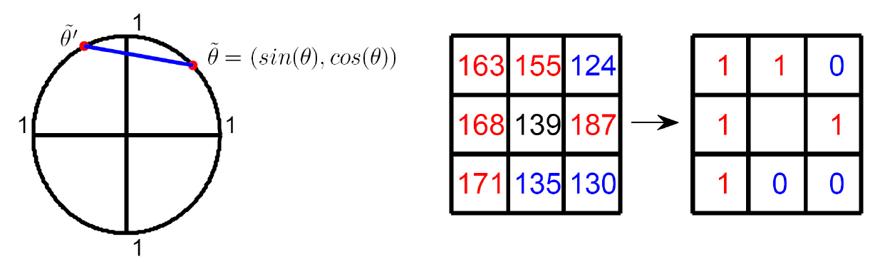 70 8