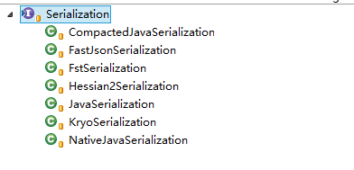 Dubbo源码学习--接口数据序列化Serialization