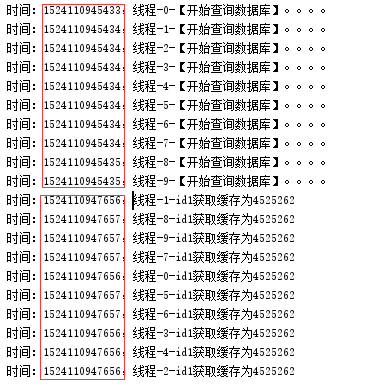 当synchronized 作用在String上（String#intern()）