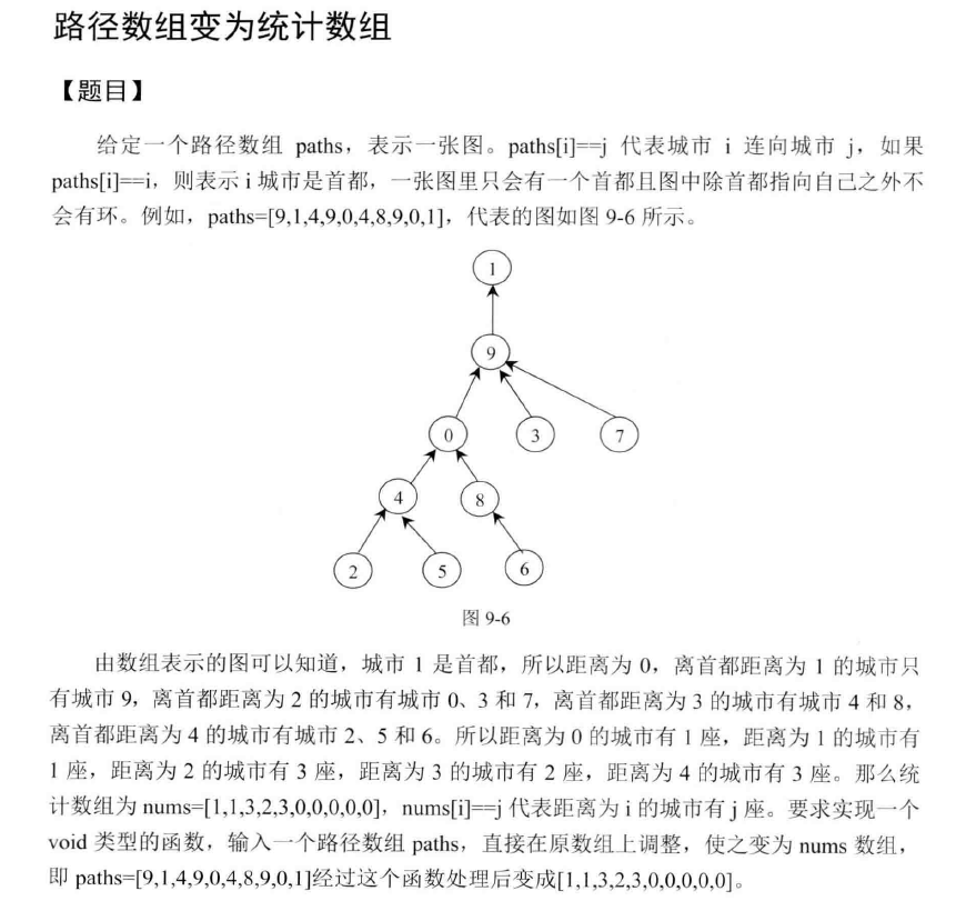 路径数组变为统计数组