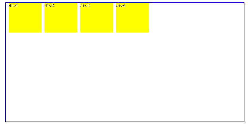 HTML之定位position