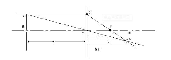 光学中的物象公式