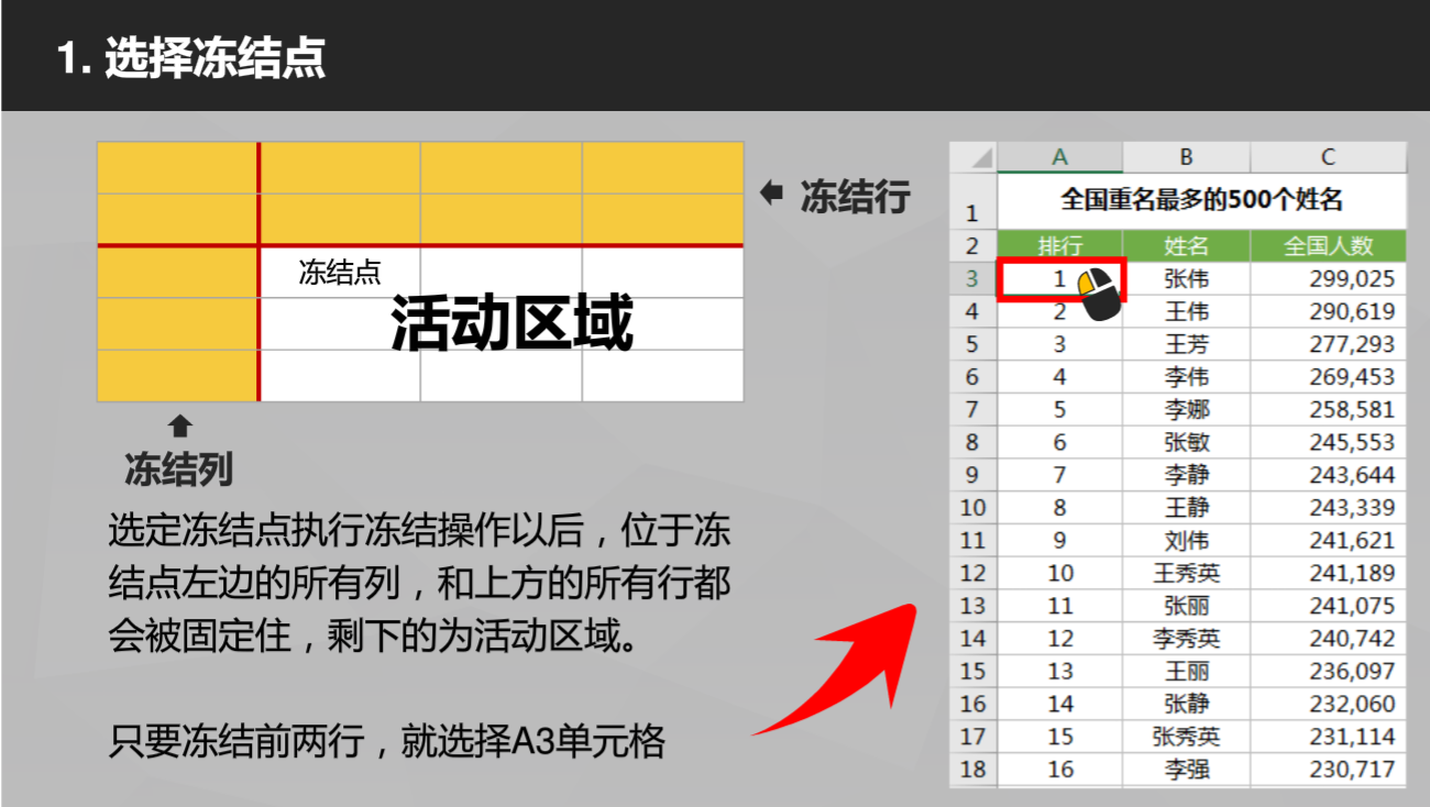 高效查看数据的3个妙招