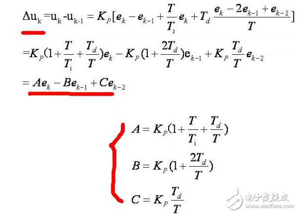 如何在STM32上实现增量式PID转