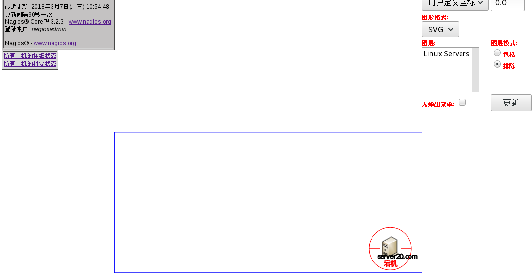 [rhel6.5]配置nagios过程中的几个错误