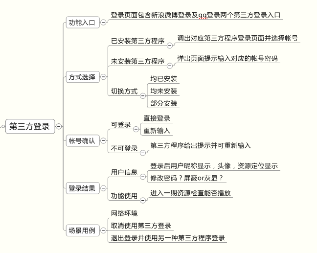 用例虐我千百遍，我待用例如初恋