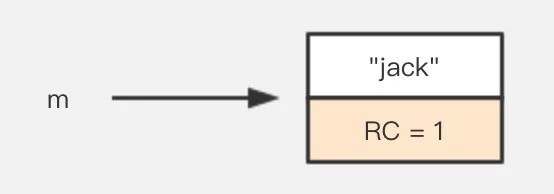 Java－JVM垃圾回收机制