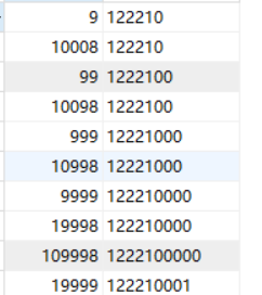 mysql profiles 查看sql语句执行的性能