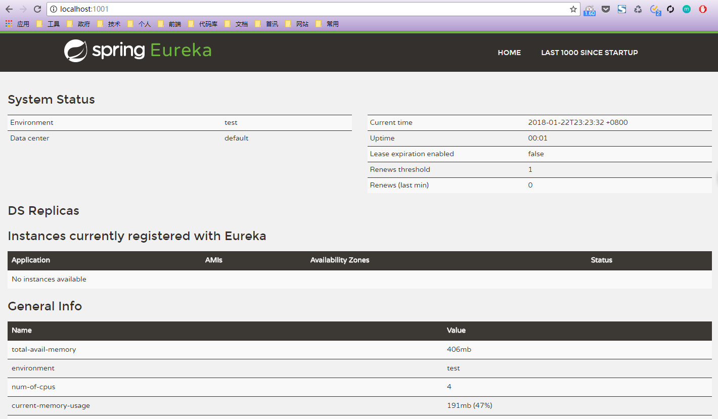 SpringCloud：(一) 服务治理 Spring Cloud Eureka