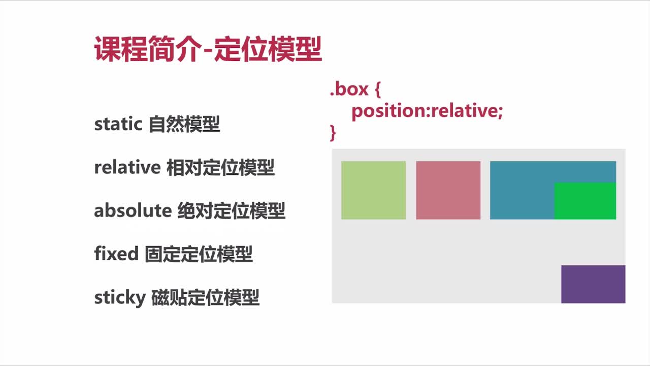 CSS基础知识（四）——定位