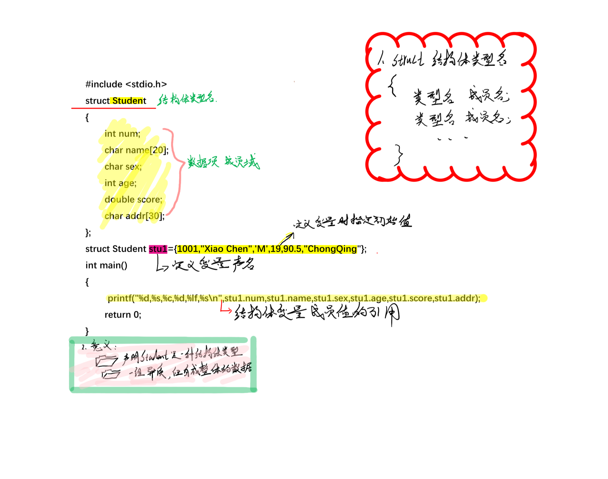 怎么声明一个结构体：声明一个结构体的一般形式