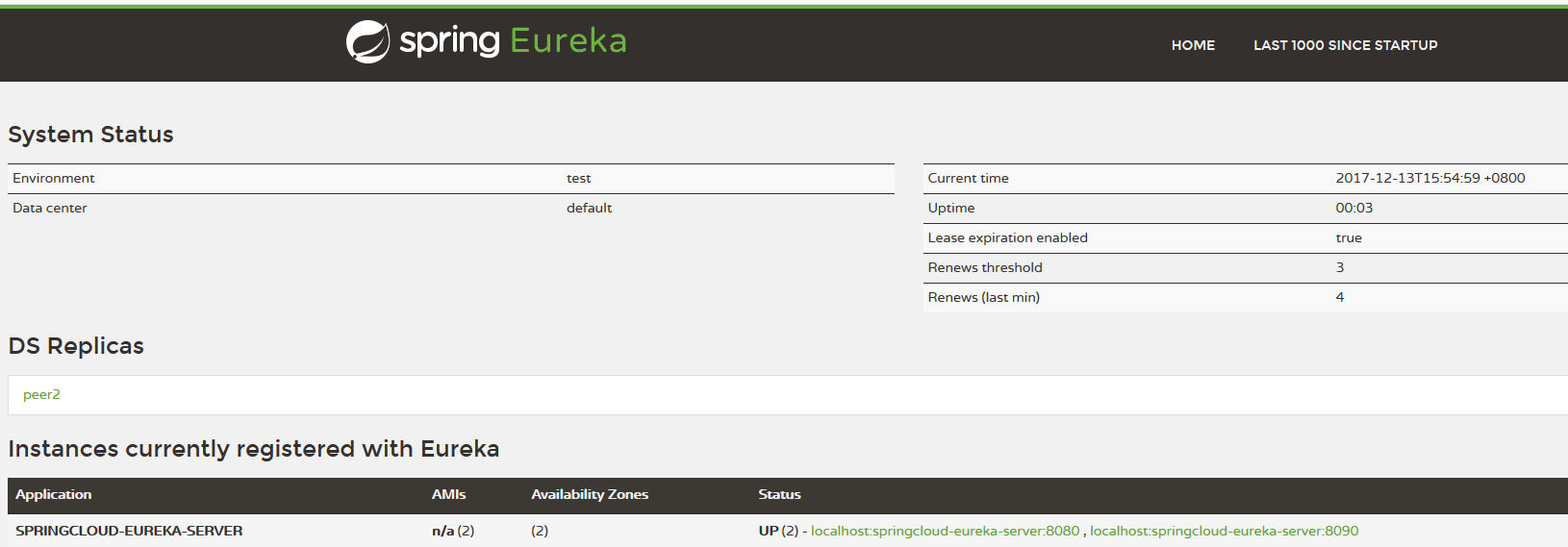 springcloud实战之3 高可用服务注册中心（eureka集群）