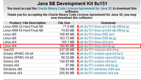 Linux搭建JavaWeb开发环境（Java、Tomcat、MySQL）