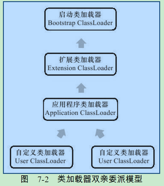 Center 1