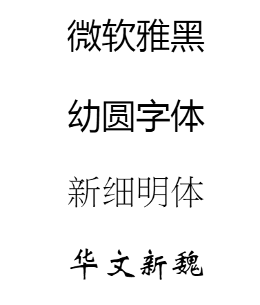 移动端h5不支持font-family里面的微软雅黑等等字体