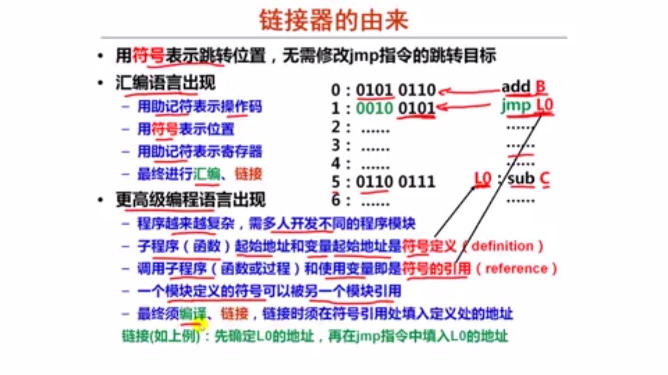 程序编译-汇编-链接的理解！
