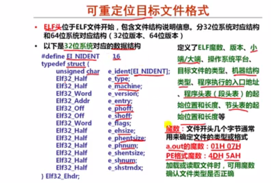 程序编译-汇编-链接的理解！—03-ELF头和节头表