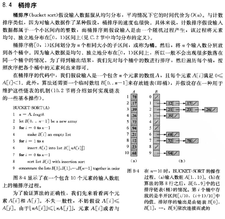 算法导论：c++桶排序