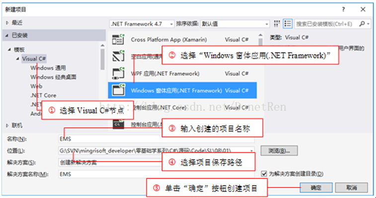 C#开发Windows窗体应用程序的步骤