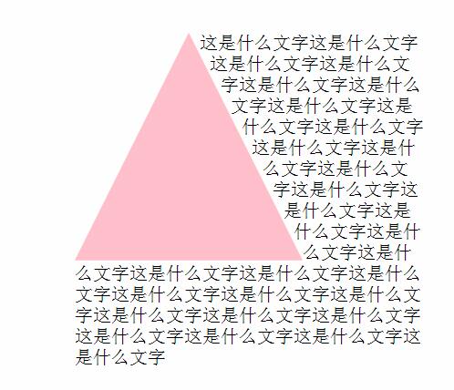 【CSS】用shape完美实现文字环绕 circle、ellipse、polygon