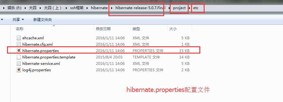 hibernate.properties配置文件位置