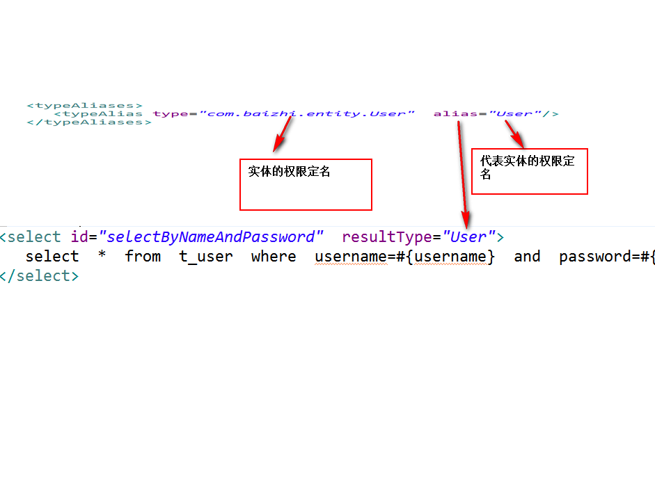 MyBatis工具类的封装