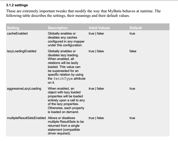 MyBatis之全局配置文件（Configuration XML）之运行时行为设置（settings）