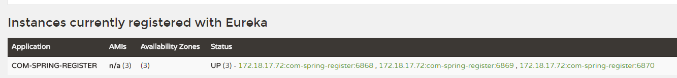 spring cloud的高可用