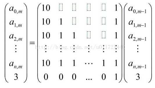 【矩阵快速幂】233 Matrix HDU - 5015