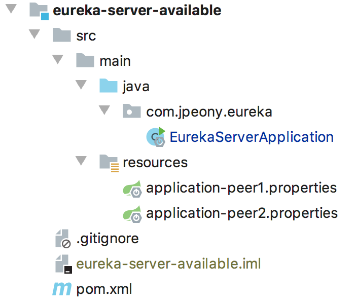 【SpringCloud基础】Eureka高可用注册中心