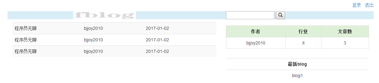 java web个人博客开发（五页面开发）