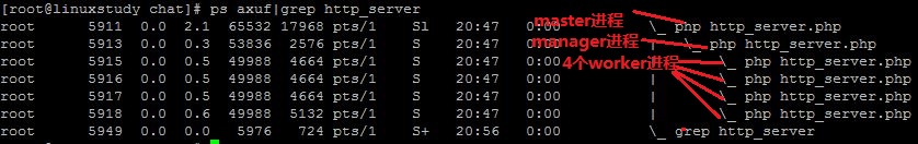 swoole中的php代码热更新