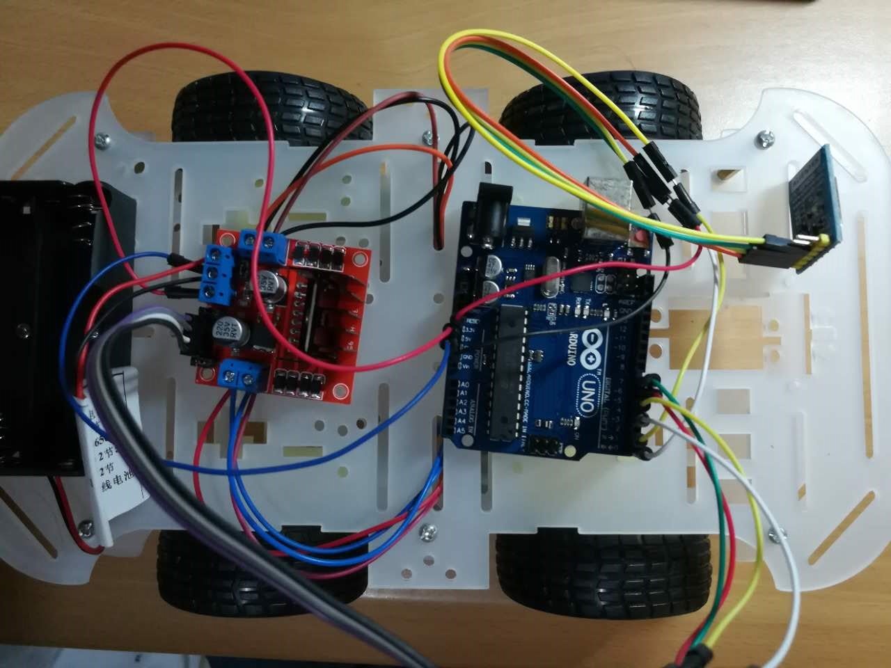 SouthEast 2
