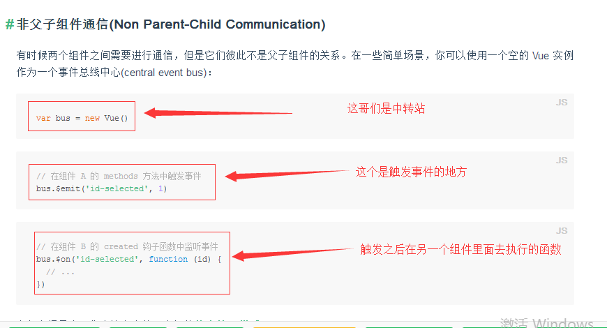 vue非父子组件通信 （两个不同的组件通信）