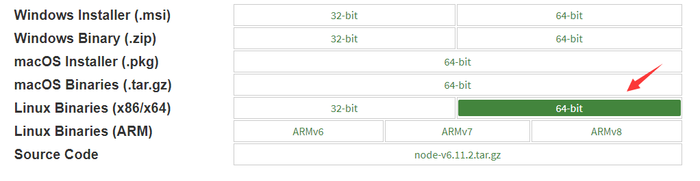 Linux 安装及配置nodejs