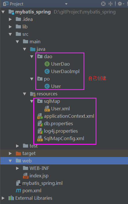 【Mybatis从0到1-015】Spring与MyBatis整合原始开发DAO（不推荐使用）