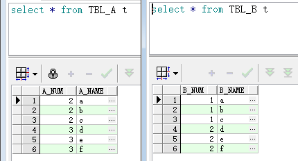 Oracle语法：merge into using