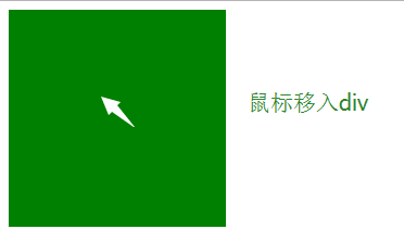 鼠标移入