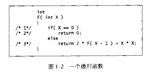 数据结构学习笔记1