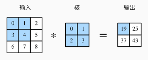 20190505124842578.png