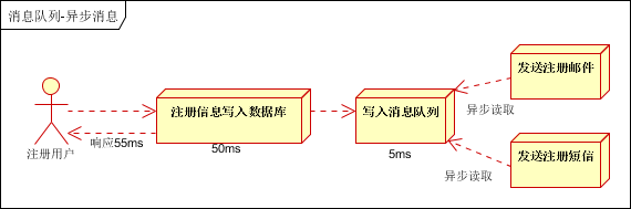20170722120214219