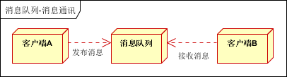 20170722121152698