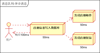 20170722120100416