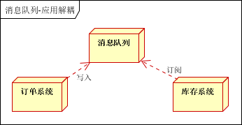 20170722120427928