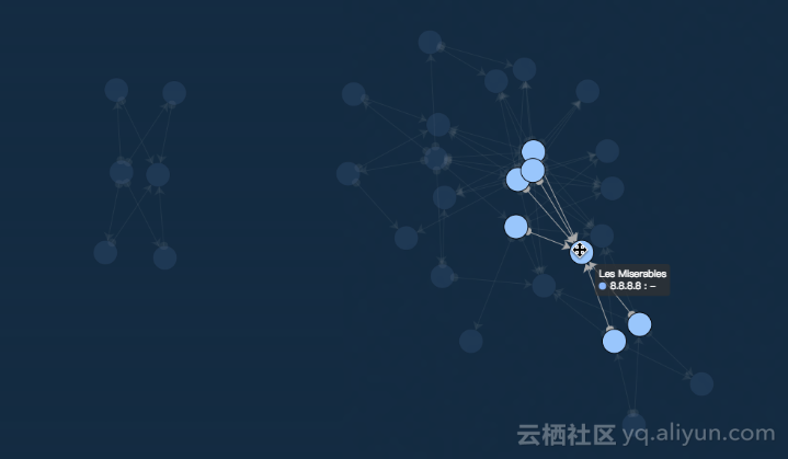 安全态势_交互发现 —— 基于阿里云轻松搭建安全大屏